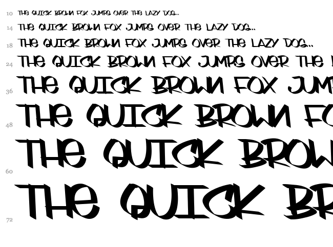 Sydney Style font waterfall